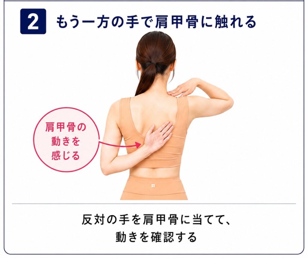 男性向けパーソナルジム