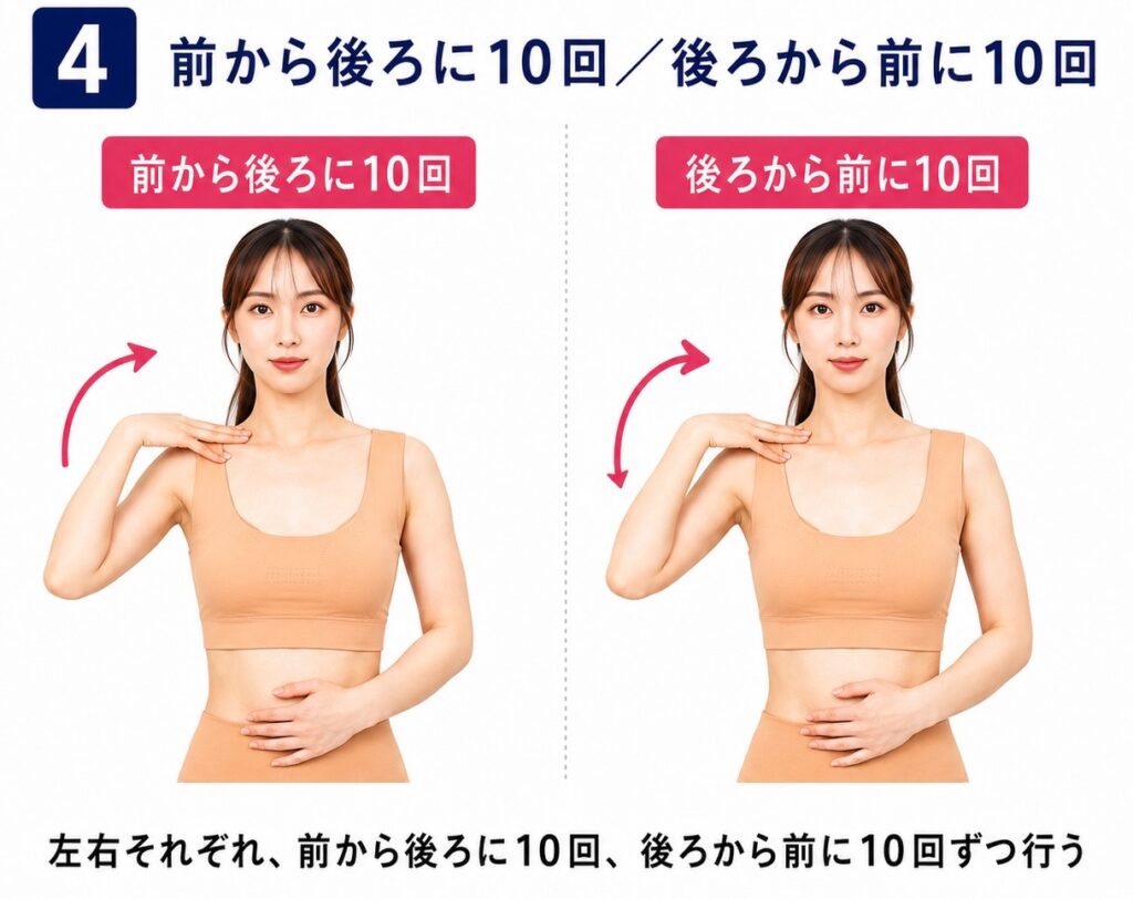 男性向けパーソナルジム